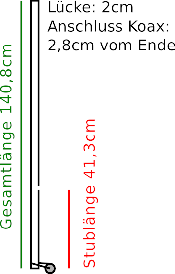 A sketch of the antenna, with measurements.  You can take the text that follows as an image description.